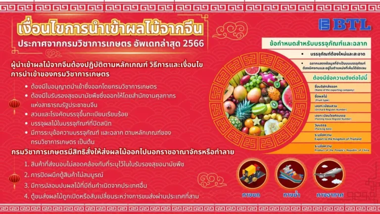 การนำเข้าผลไม้จีน