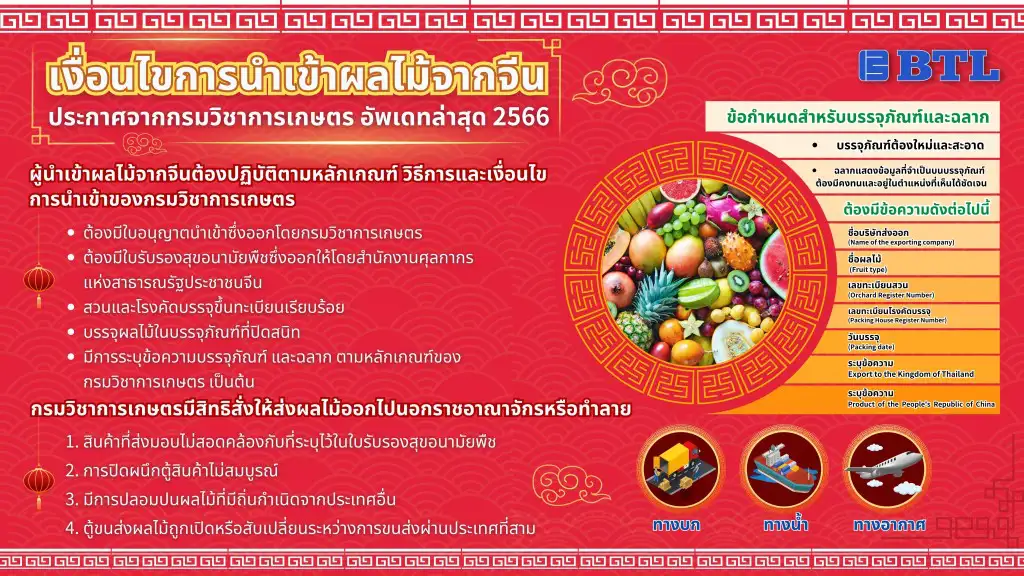 การนำเข้าผลไม้จีน
