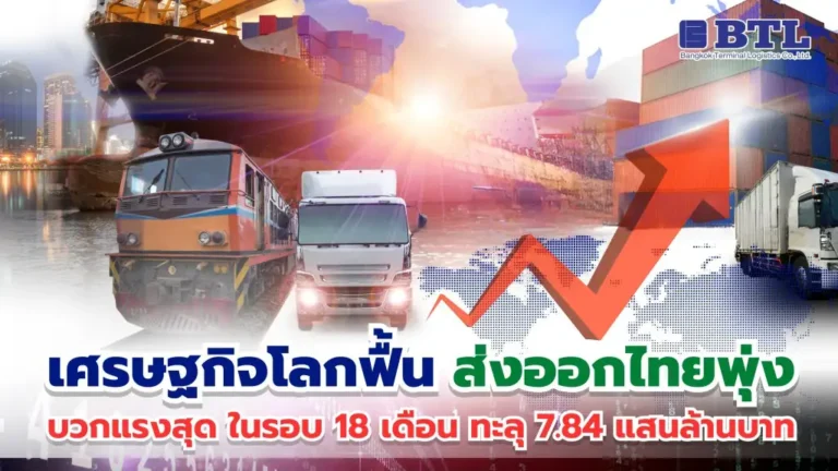 ภาคการส่งออกไทย