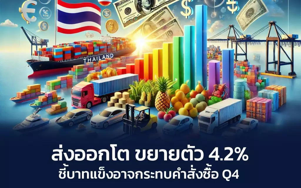 มูลค่าการส่งออก
