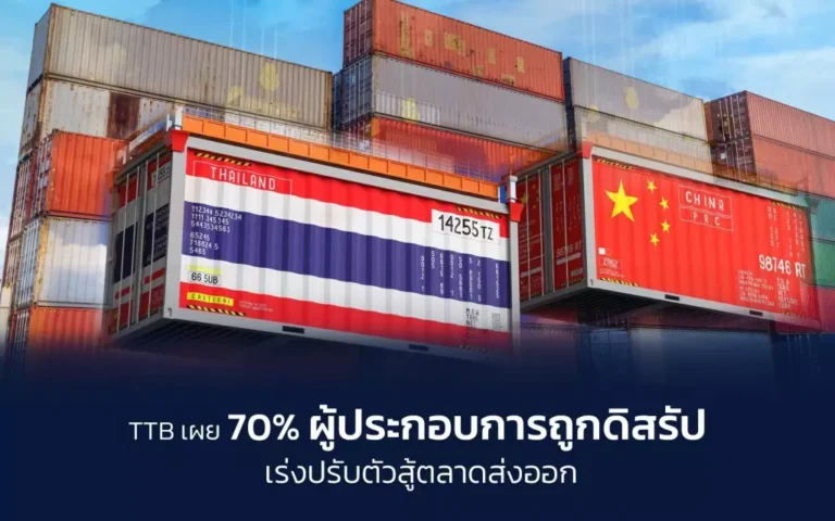 ปัญหาการส่งออก