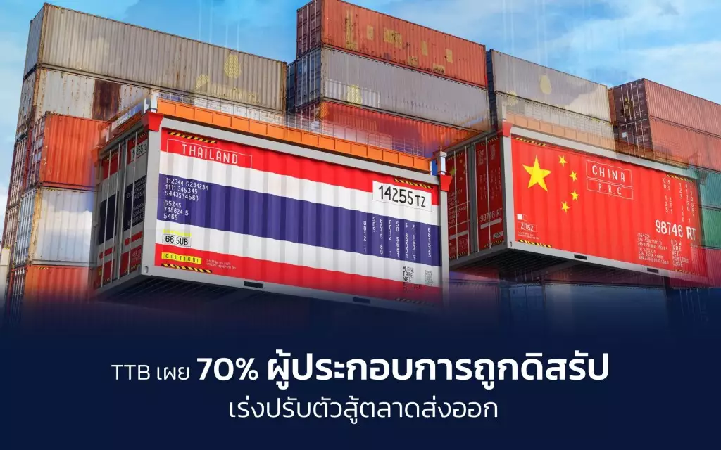 ปัญหาการส่งออก
